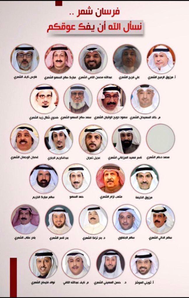 q8post's tweet photo. اطلق عدد من المغردين هاشتاق #الحرية_لرجال_شمر و #تشاورية_شمر ، تضامناً مع ابناء قبيلة شمر بعد رفض طلب وقف نفاذ حكم تشاورية شمر بالدائرة الرابعة وتحدد جلسة 12 سبتمبر لنظر القضية https://t.co/5IxhMBg35g
