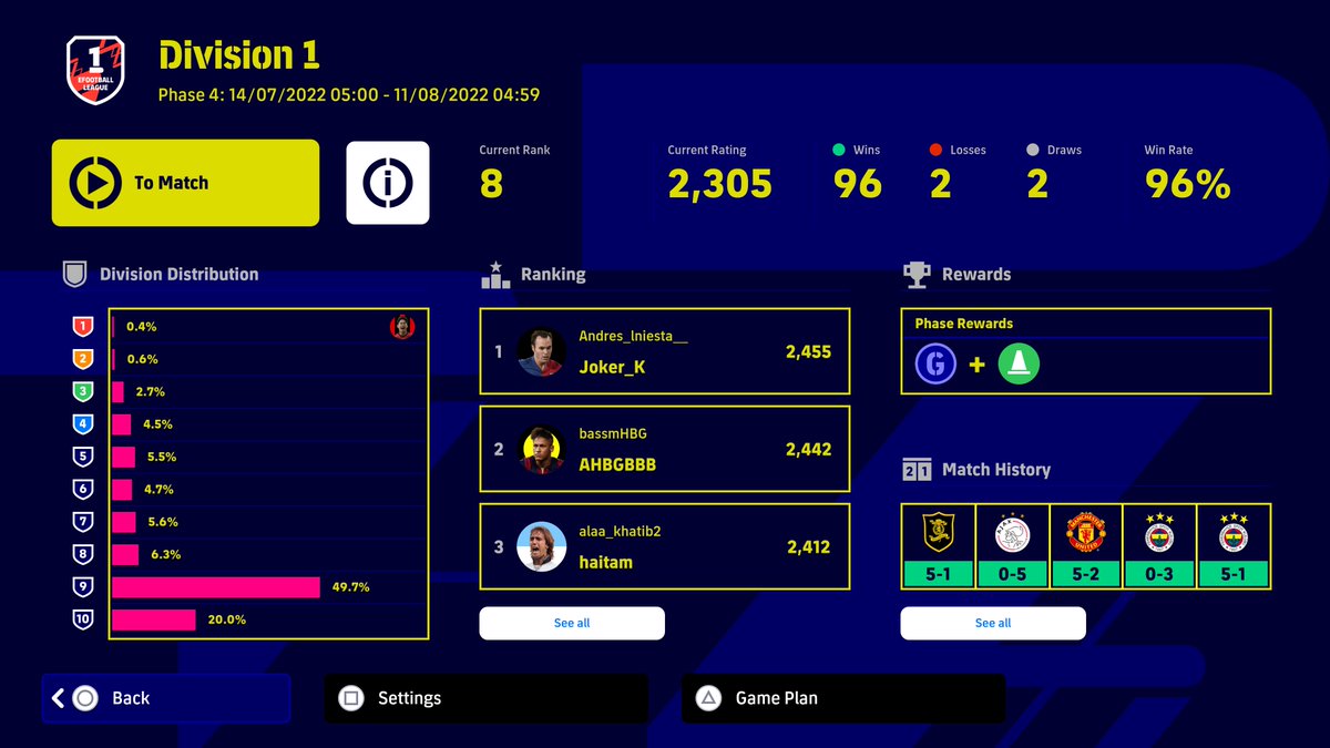 Arda Yıldız tweet media