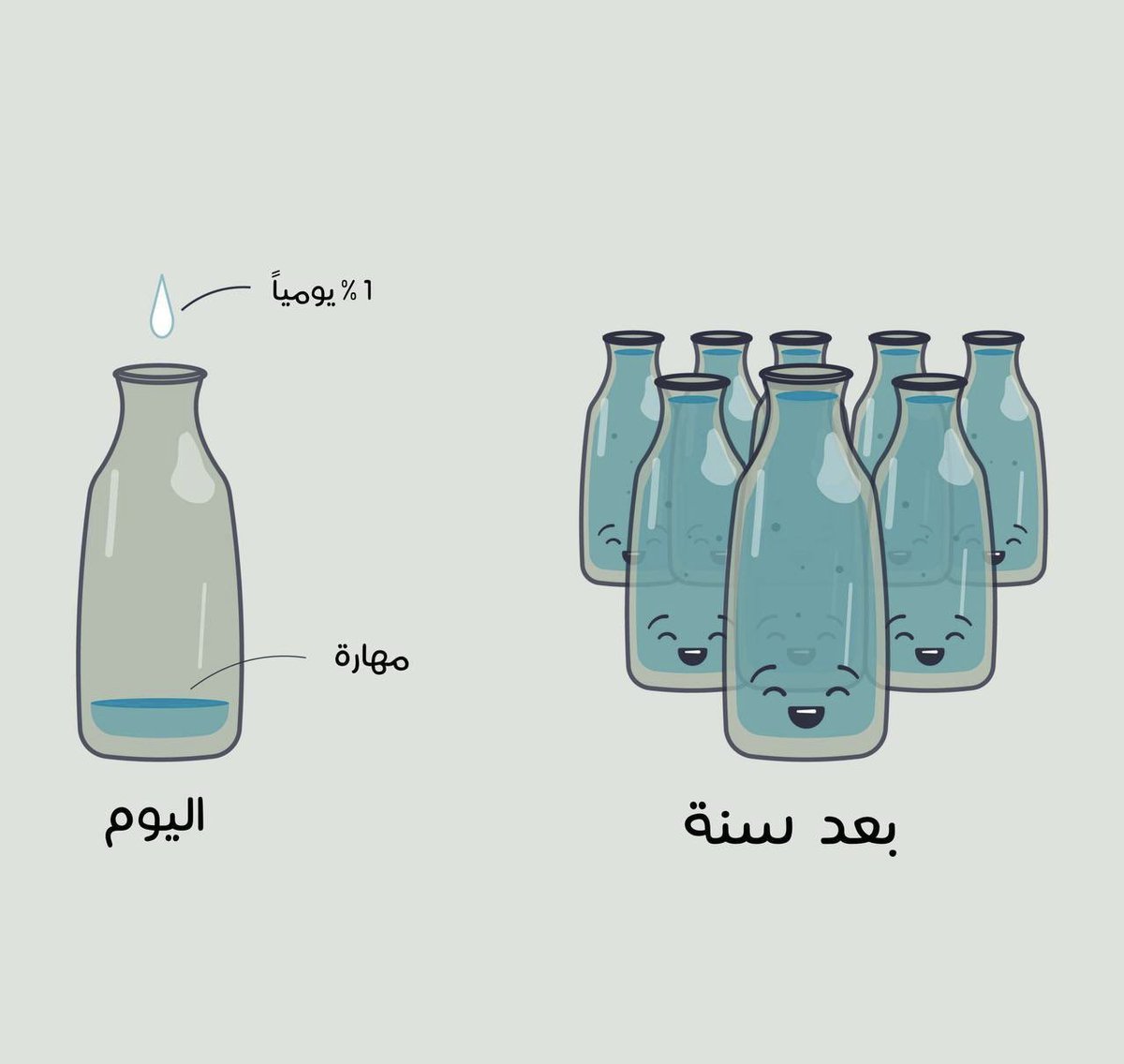 أعجبتني …
