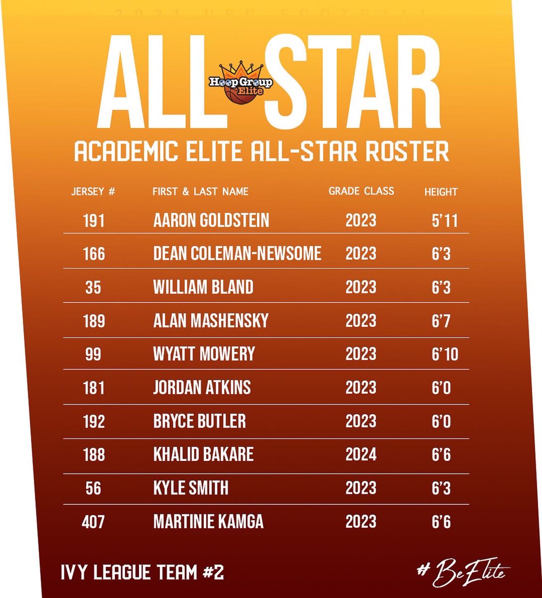 Hoop Group tweet media