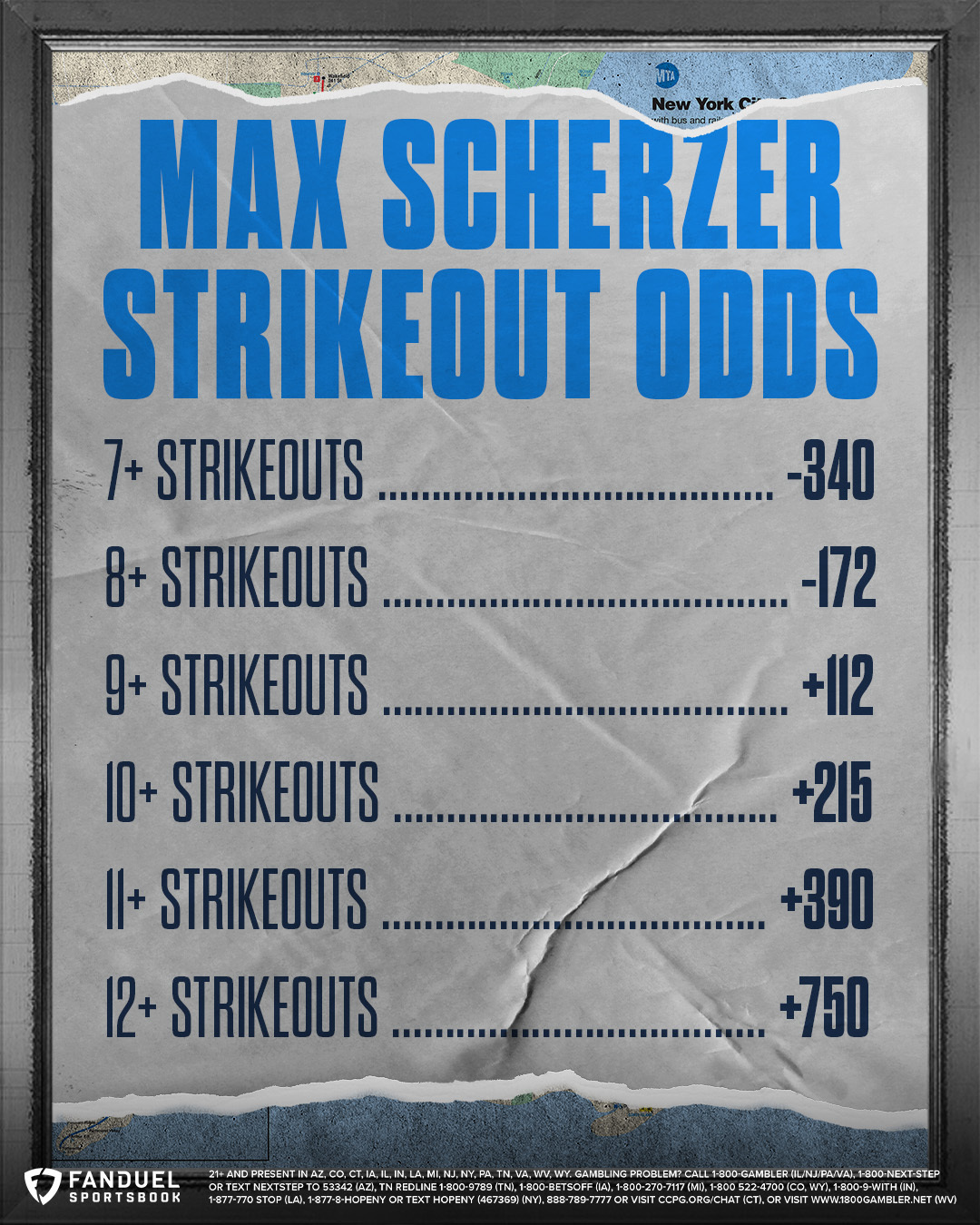 Happy 38th birthday to Max Scherzer! How many strikeouts will he celebrate with?  | 