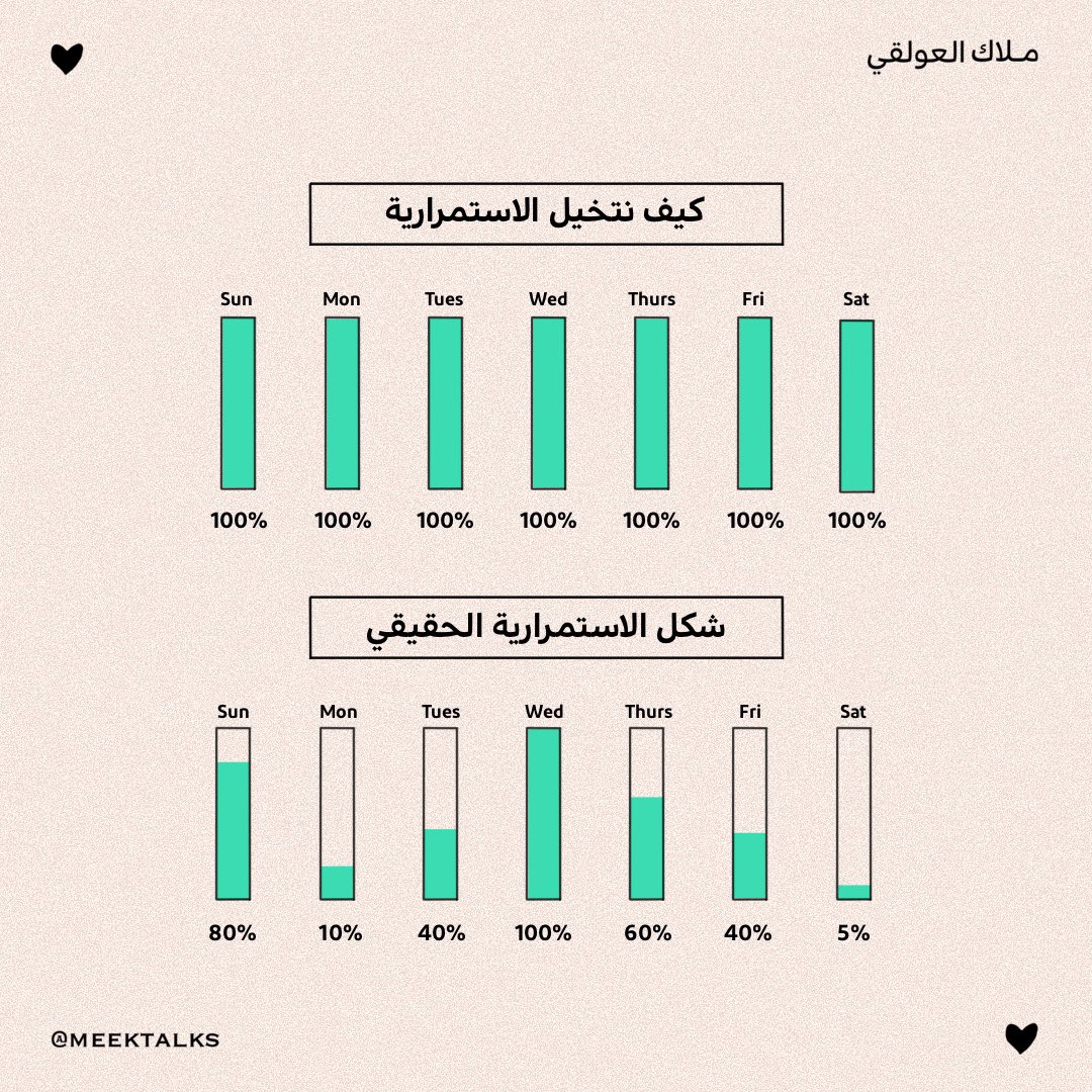 ملاك العولقي tweet media