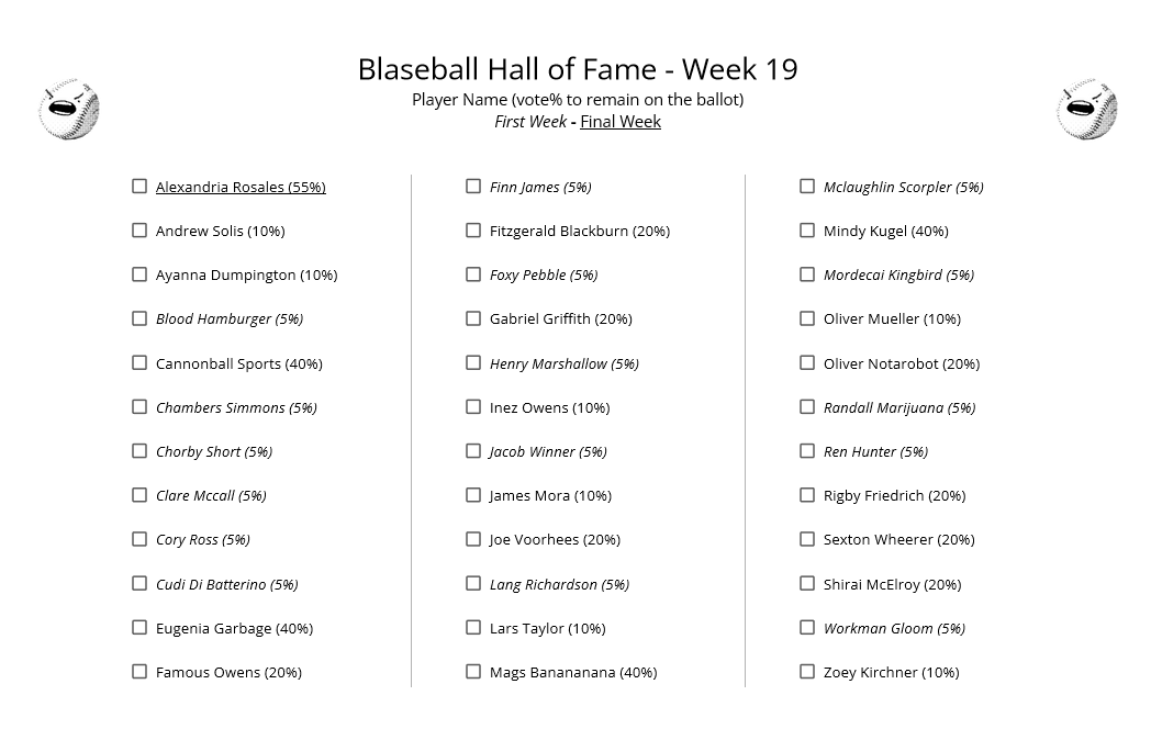 Voting is now open for Week 19 of the <a href="/Blaseball/">BLASEBALL COMMISSIONER ALTERNATE</a> Hall of Fame! You can find this week's Ballot in the image below. The poll will close Saturday 5pm CDT.

forms.gle/nJSdW9NcLwRyQV…
