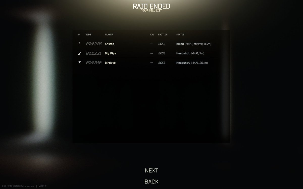 CH3D3RTTV's tweet photo. Well that went well! Stray Dogs task complete! #EscapefromTarkov @bstategames https://t.co/Gmhqo7xj0E