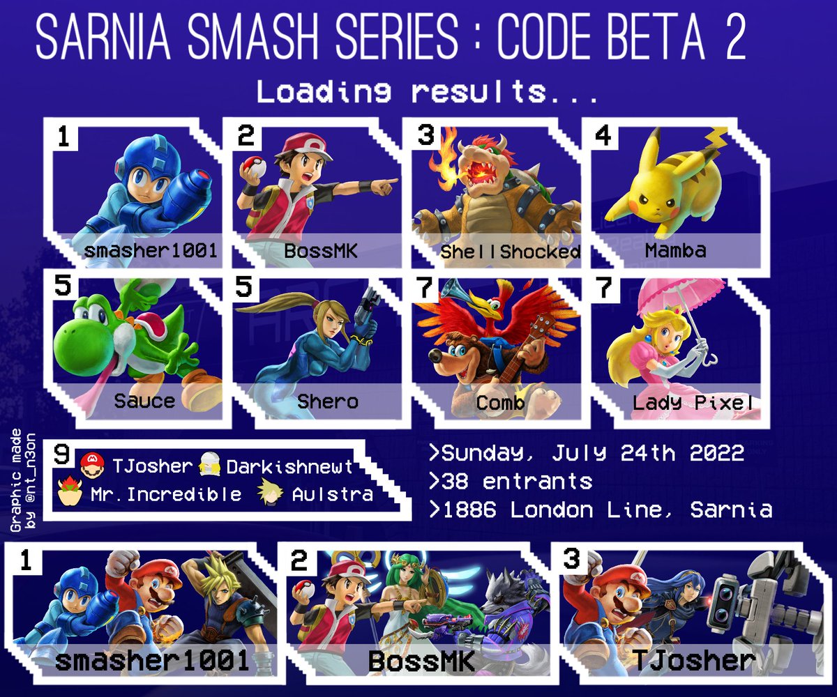 Sarnia Smash tweet media