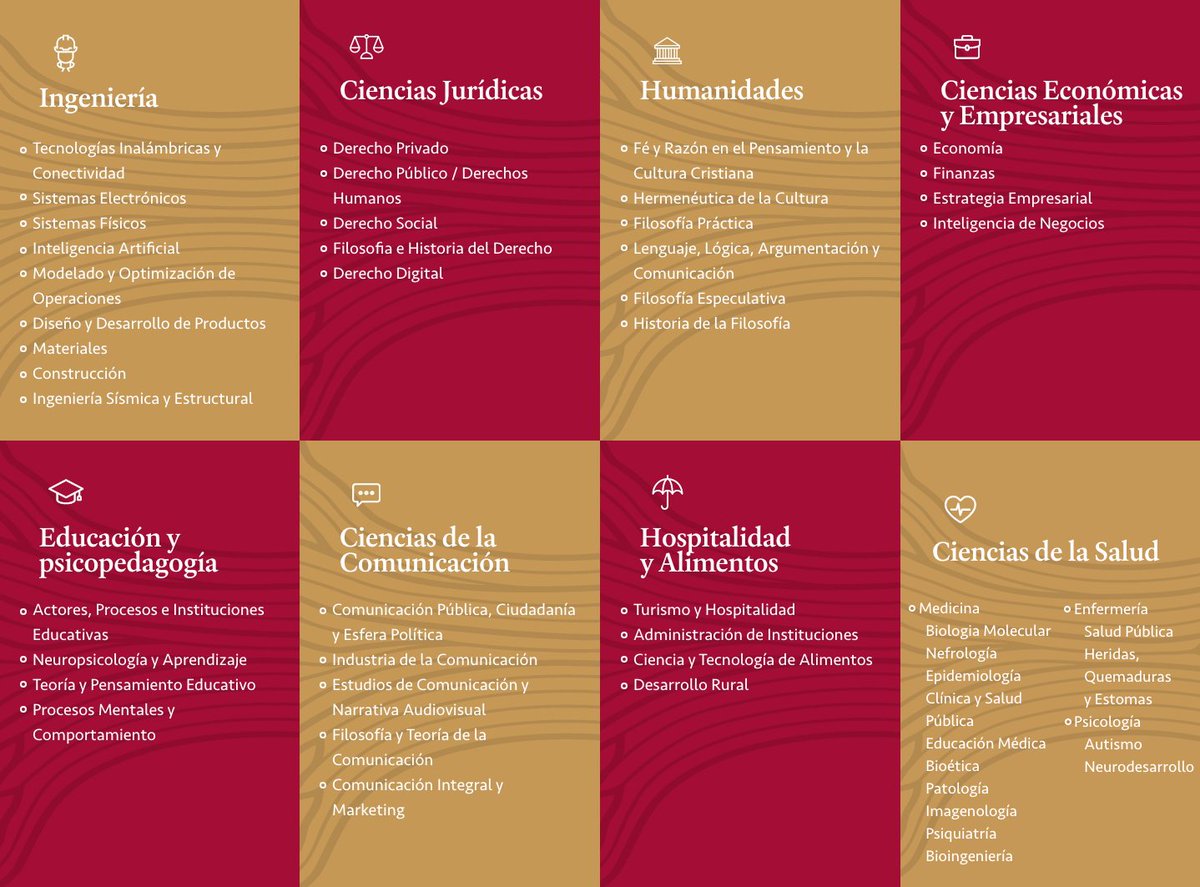 Universidad Panamericana (@upinstitucional) on Twitter photo Las nuevas áreas de <a href="/InvestigacionUP/">Investigación UP</a> se realizaron bajo una estricta metodología, empezando su proceso desde el 2019. Descubre cómo hemos logrado esto: bit.ly/3v1evsG Las nuevas áreas de <a href="/InvestigacionUP/">Investigación UP</a> se realizaron bajo una estricta metodología, empezando su proceso desde el 2019. Descubre cómo hemos logrado esto: bit.ly/3v1evsG