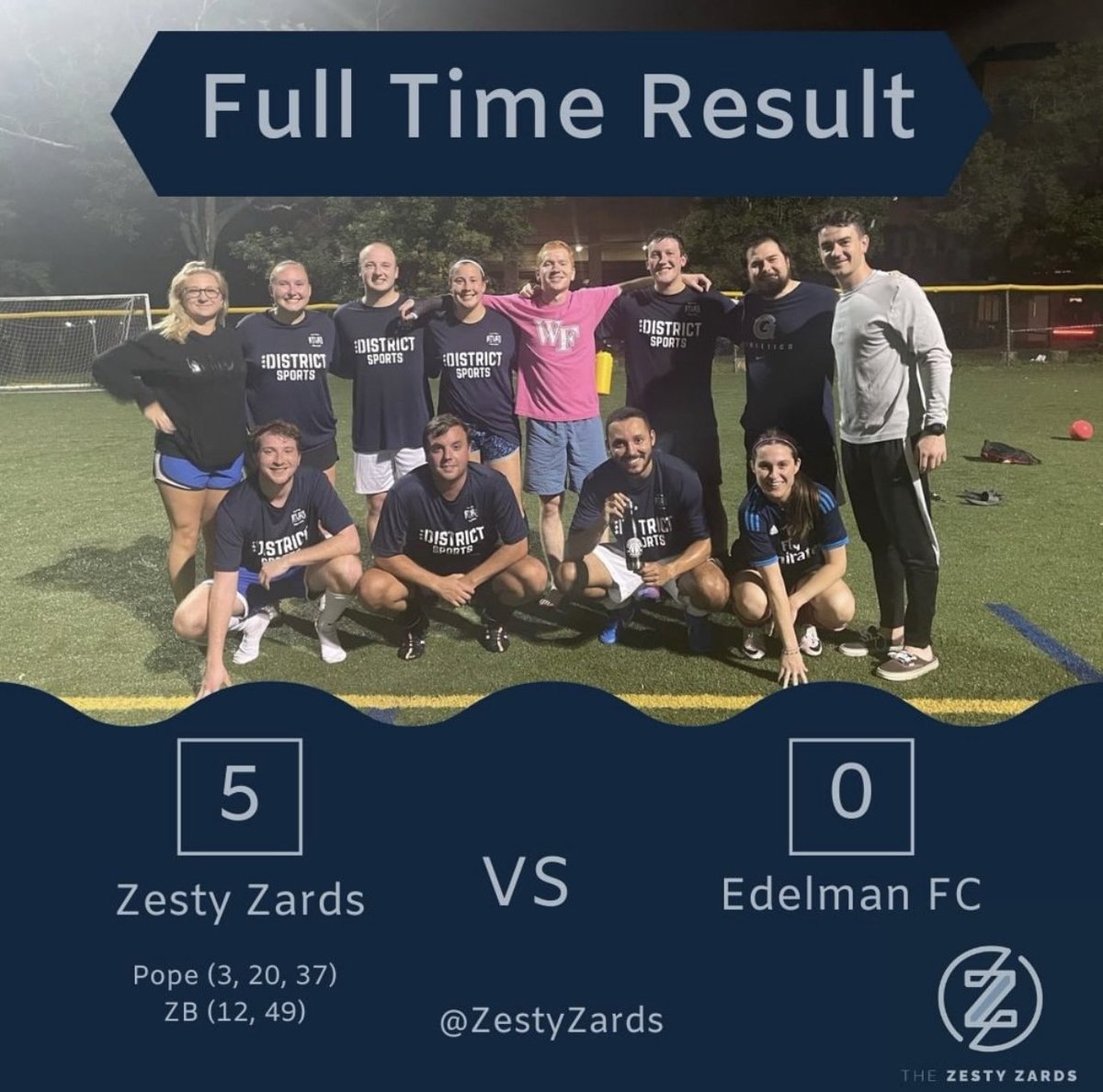 Two in a row with a hatty from Pope thanks to a beautiful lay off from <a href="/FortSump/">Sumter Groves</a> 

Next up: Revenge game for Cecil’s wrist at 8:00 pm