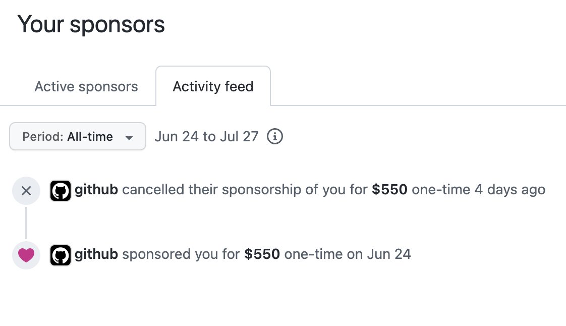 Weird. Received a one time sponsorship from <a href="/github/">GitHub</a> as part of github.blog/2022-06-24-tha… for my OSS they use, but just discovered it was silently cancelled a month later?

(cc @GitHubHelp in case this is an error)