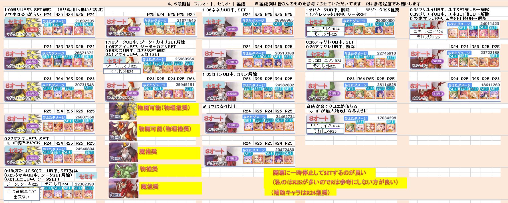 サイリ ウィルゼロ Thyris781 Twitter