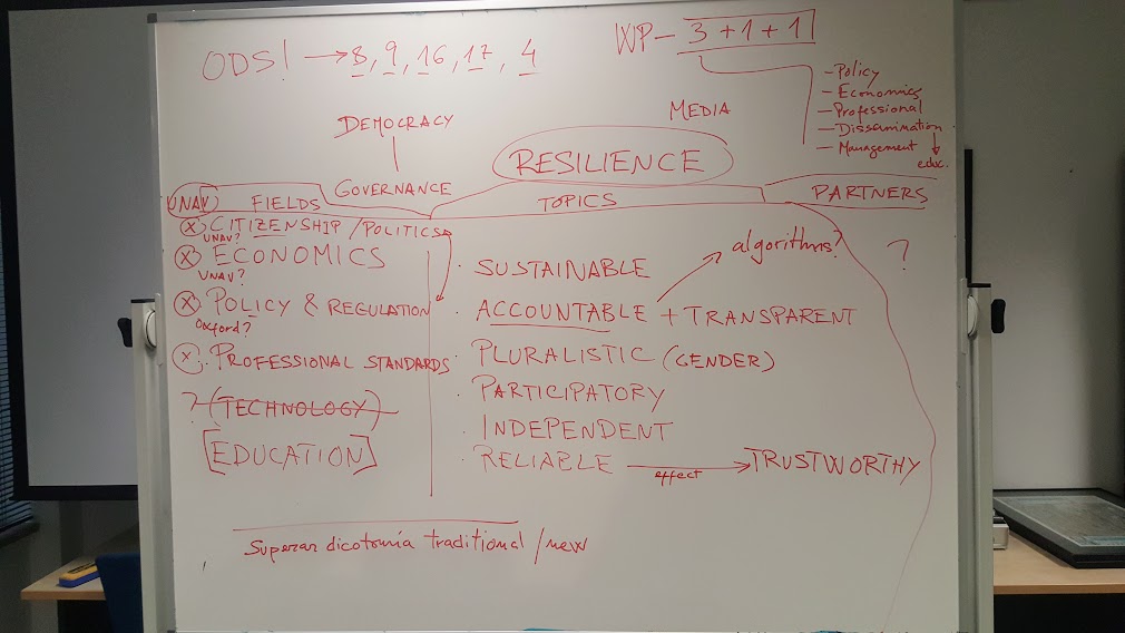 Ramón Salaverría tweet media