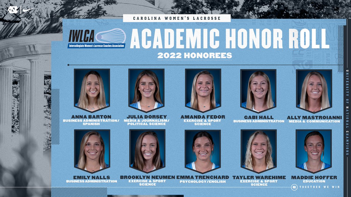 Lots of smart cookies 🤓🍪 In addition to UNC being named an Academic Honor Squad, 10 Tar Heels earned a spot on the @IWLCA Academic Honor Roll! 📰 » bit.ly/3PWrS5w