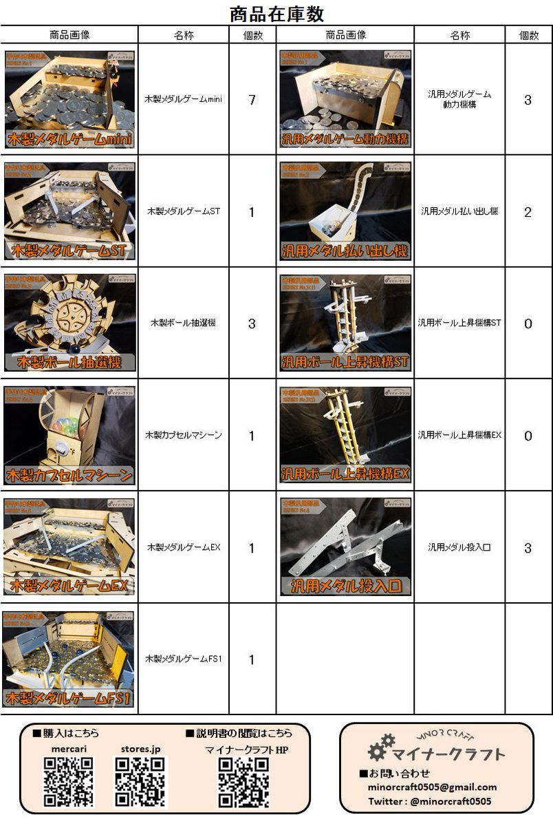 ぷっちょ様専用】汎用メダル払い出し機×2,メダルゲーム動力機構,メダル