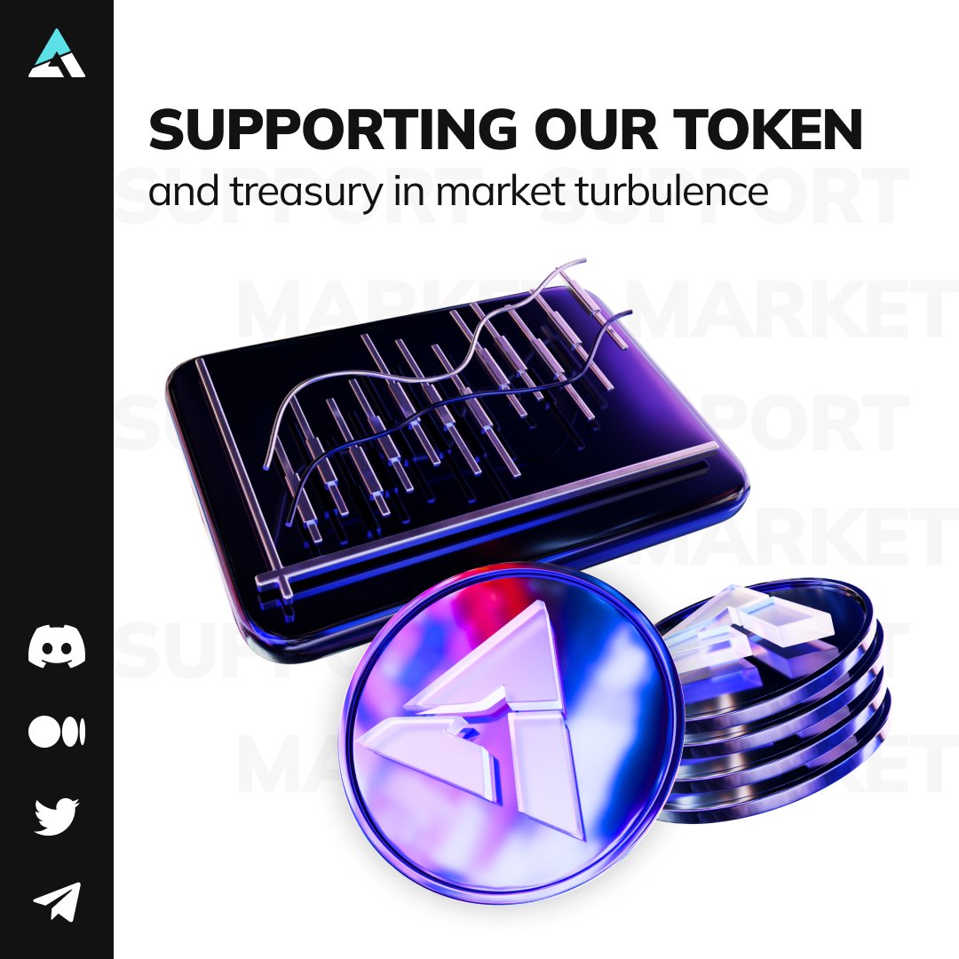 #DEF functions as additional financial support for the Treasury! 💰

This additional support can become important in the event of an extreme price drop in the $ADM token as it helps create a floor value for the token. 💎

🌐 Learn More: adamantiumvip.medium.com
 
#cryptomoney