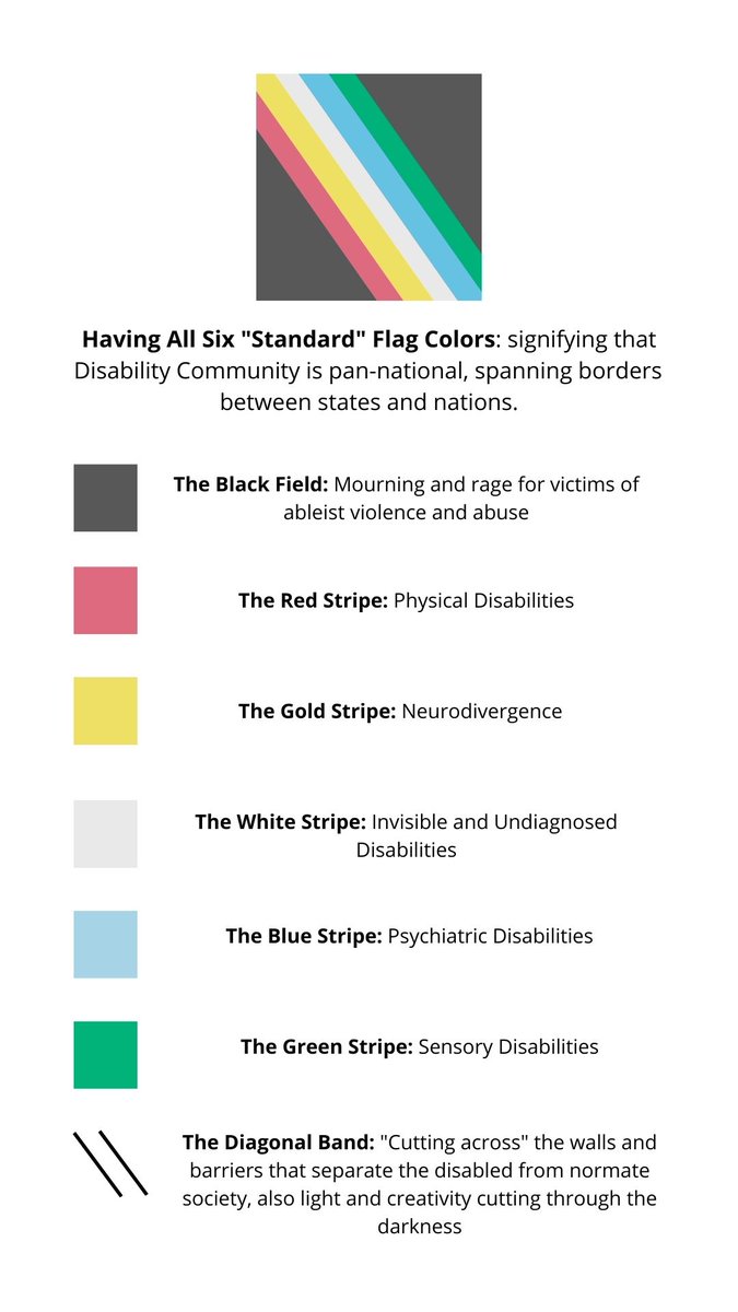 Signing Animation on Twitter: 