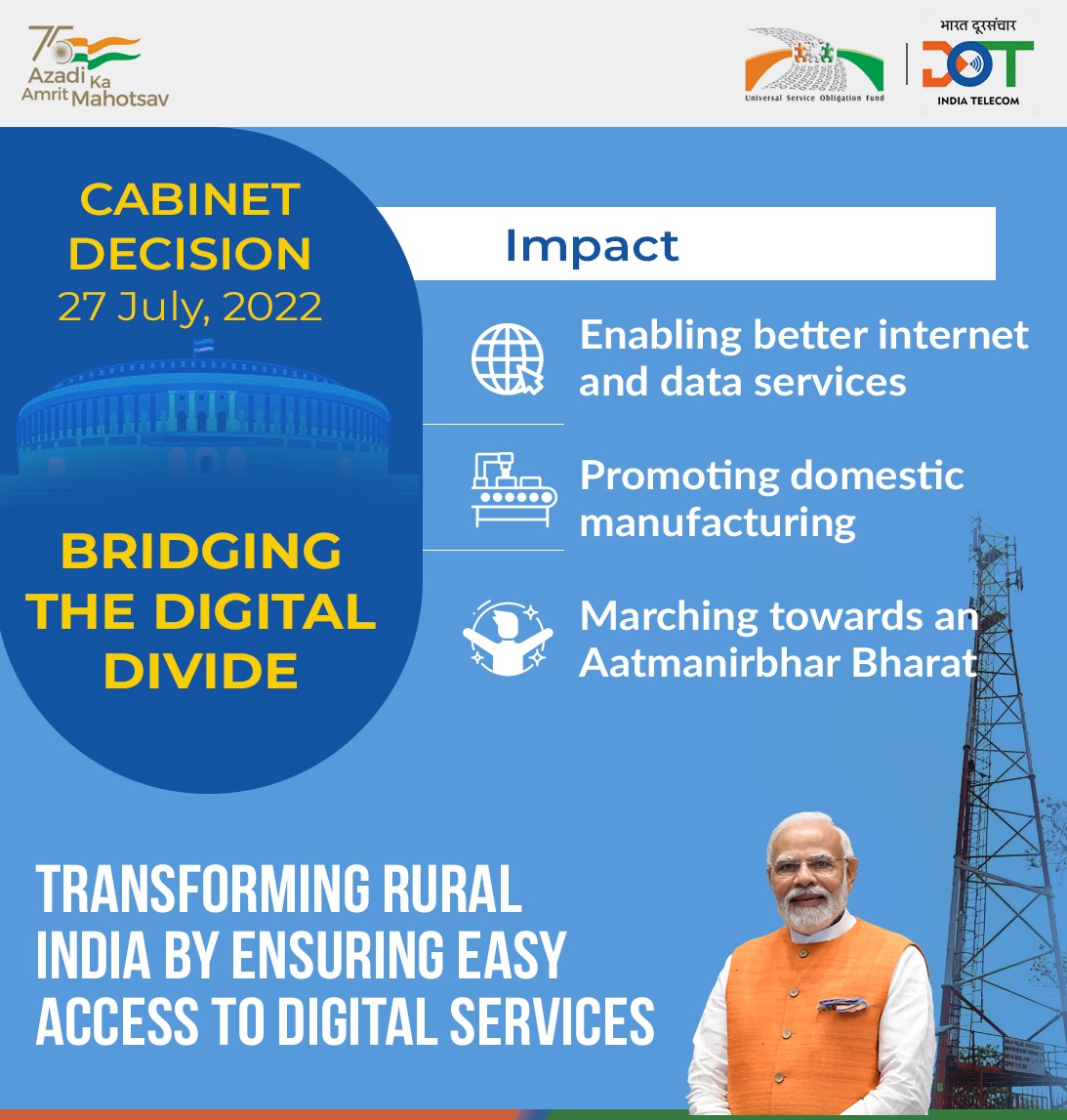 TRANSFORMING RURAL INDIA BY ENSURING EASY ACCESS TO DIGITAL SERVICES