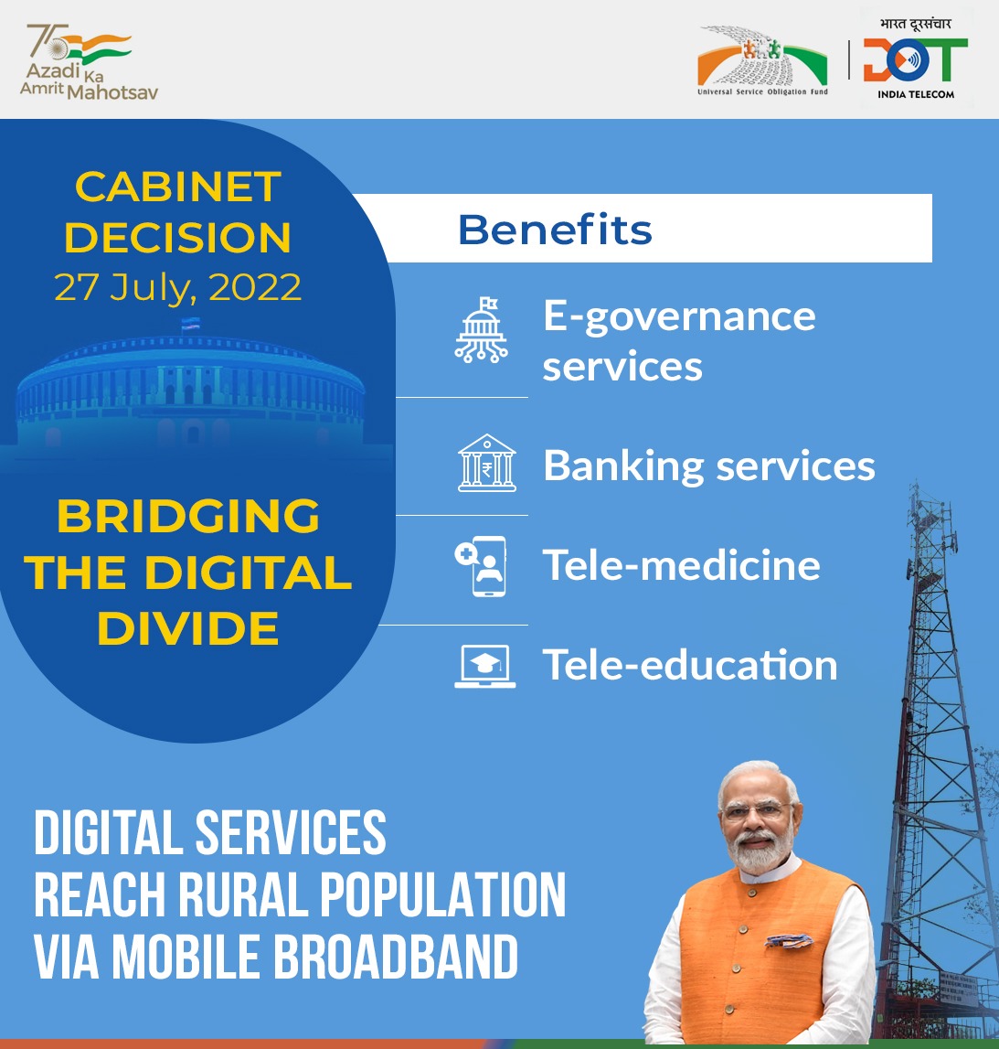 DIGITAL SERVICES

REACH RURAL POPULATION VIA MOBILE BROADBAND