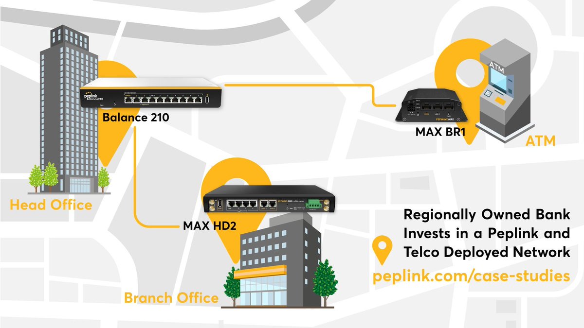 GetWirelessLLC's tweet image. [Case Study] Learn how @Peplink and a digital #telco company successfully worked together to set up secure links between a regionally owned bank’s head office, branches, and ATMs here: peplink.com/case-studies/r…
#connectivity #branchnetworking #banking