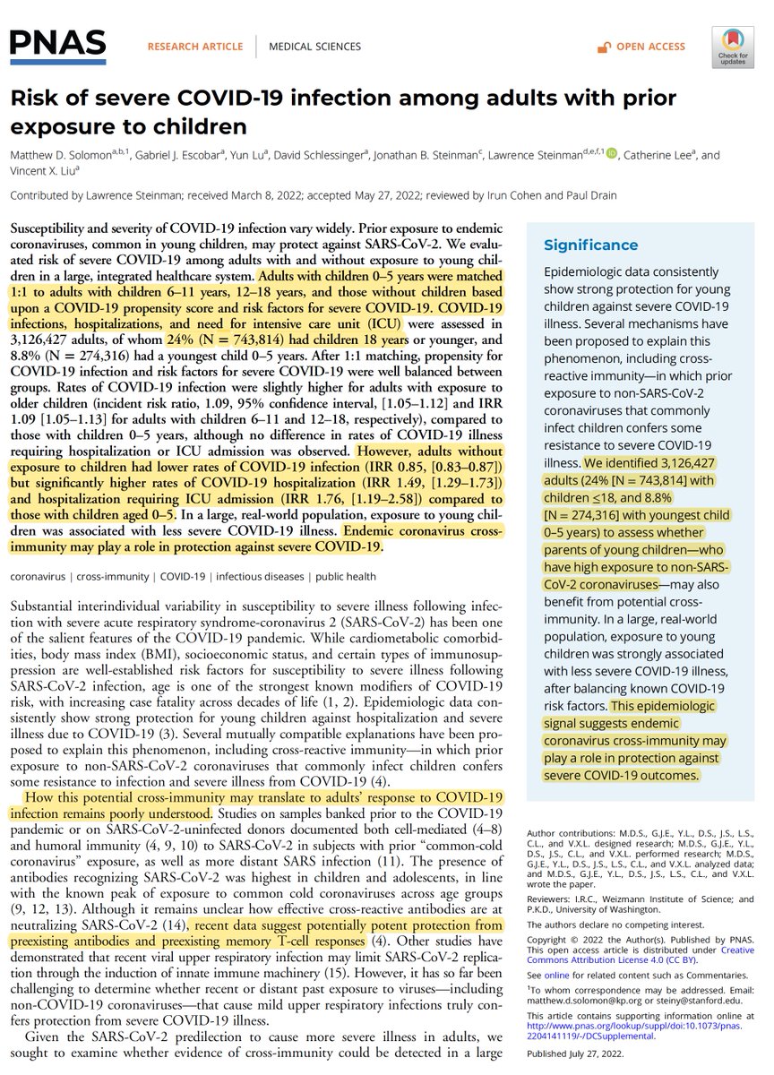 'In a large, real-world population, exposure to young children [0-5 years] was strongly associated with less severe COVID-19 illness, after balancing known COVID-19 risk factors.' @PNASNews pnas.org/doi/10.1073/pn… @MDSolomonMD @kpnorcal @KPDOR