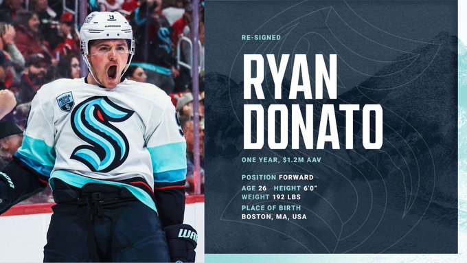 Blue graphic announcing the re-signing of Ryan Donato. His photo is on the left hand side.