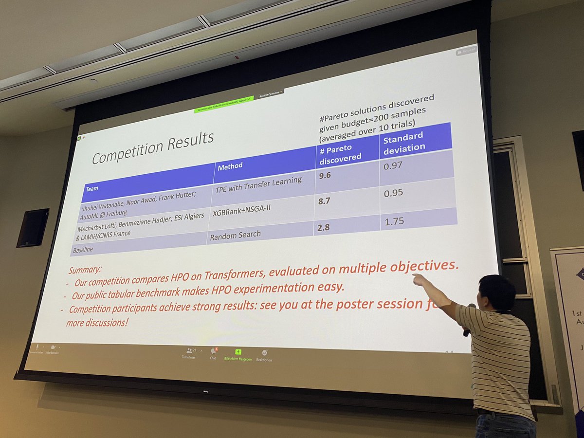 Congratulations to my fantastic MSc student Shuhei Watanabe, for winning the multi-objective hyperparameter optimization competition for transformers at #AutoML_Conf!
