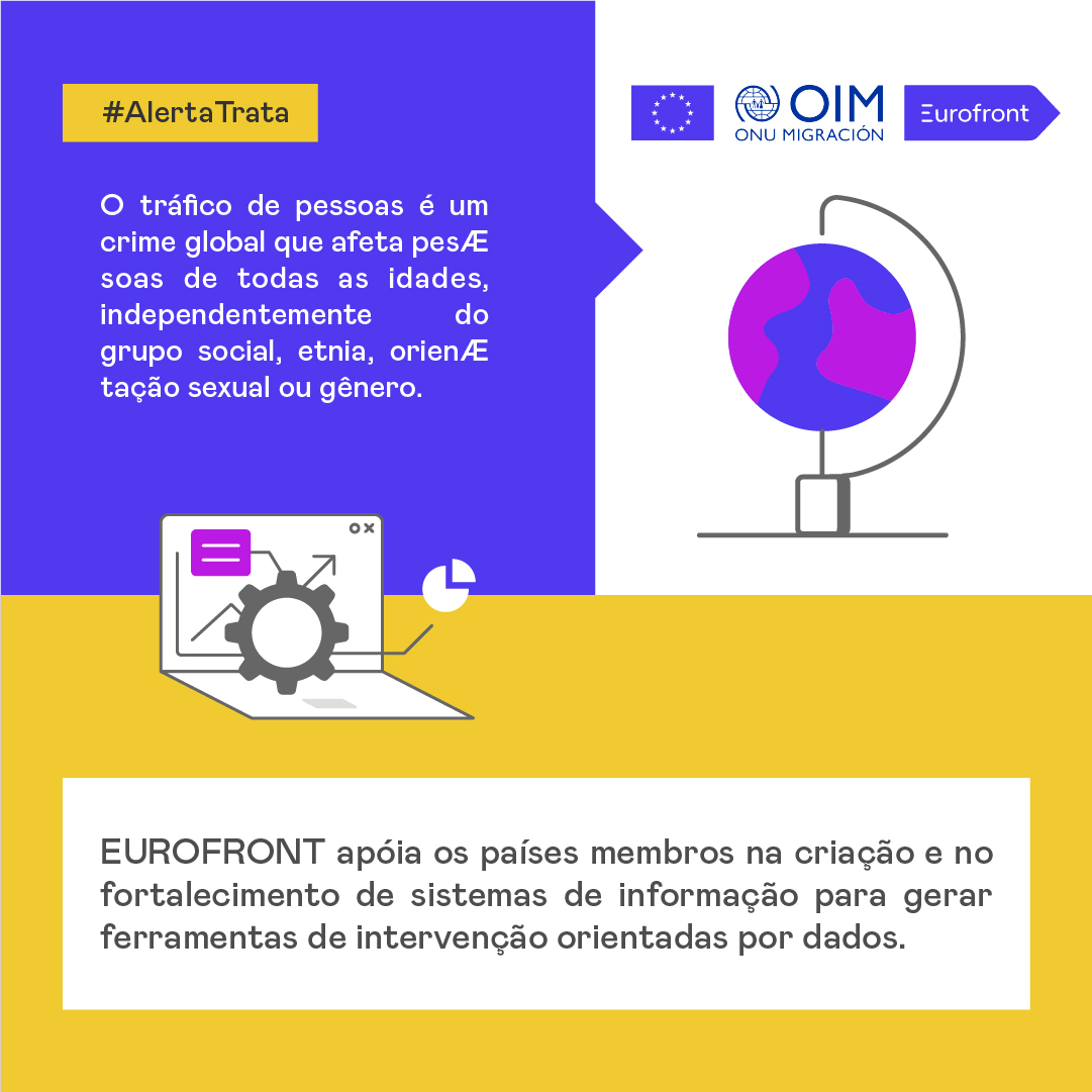 A informação é uma ferramenta indispensável para a prevenção e o combate do #TraficoDePessoas

O #EUROFRONT contribui ao fortalecimento dos sistemas de informação para potencializar a coordenação entre os países e favorecer o desenvolvimento de intervenções baseadas en evidências