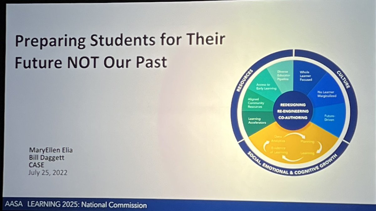 After a beautiful view during lunch from the convention center patio in Breckinridge, waiting to kick off another great session of learning and growing.
