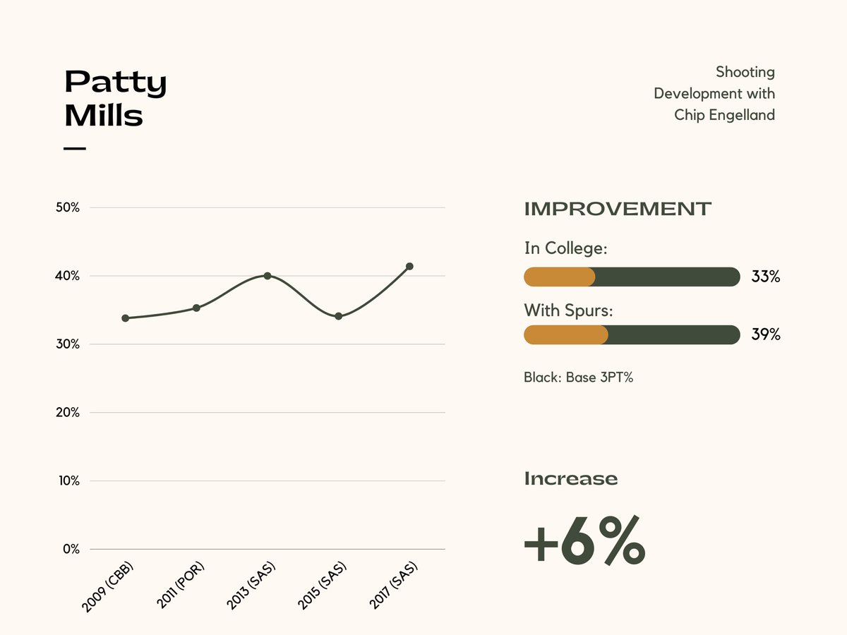 𝙏𝙝𝙚 𝙁𝙡𝙖𝙧𝙚𝙨𝙘𝙧𝙚𝙚𝙣 on Twitter "News broke out today of the “Shot Doctor