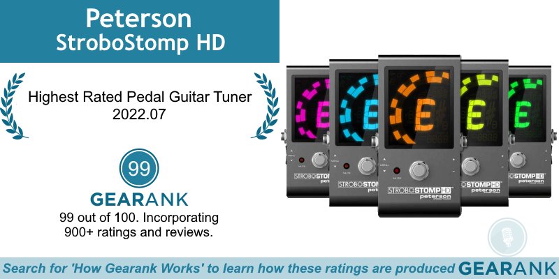 GearankMI's tweet photo. The Peterson StroboStomp HD is the Highest Rated Pedal Guitar Tuner:
https://t.co/u2obt6YpGk
@PetersonTuners #PetersonTuners #StroboStompHD #PetersonStroboStompHD #GuitarTuner #PedalTuner #PedalTuners https://t.co/snvGhMiIt2