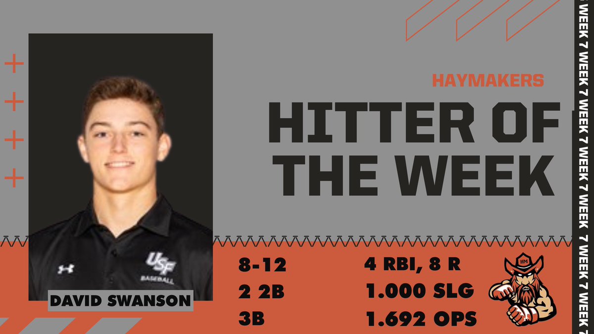 Corn Belt League tweet media