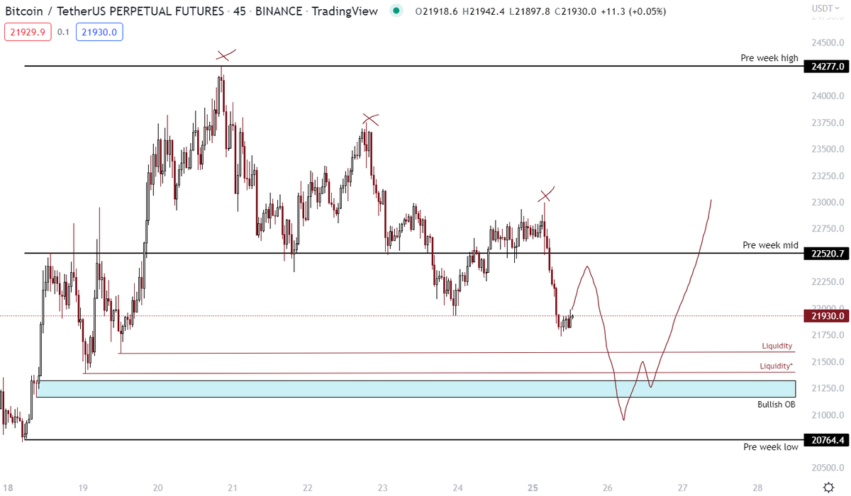 Kingpin Crypto tweet media