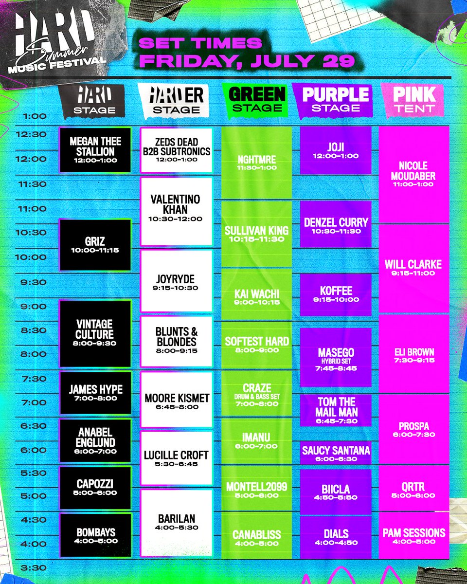 2022 Hard Summer schedule