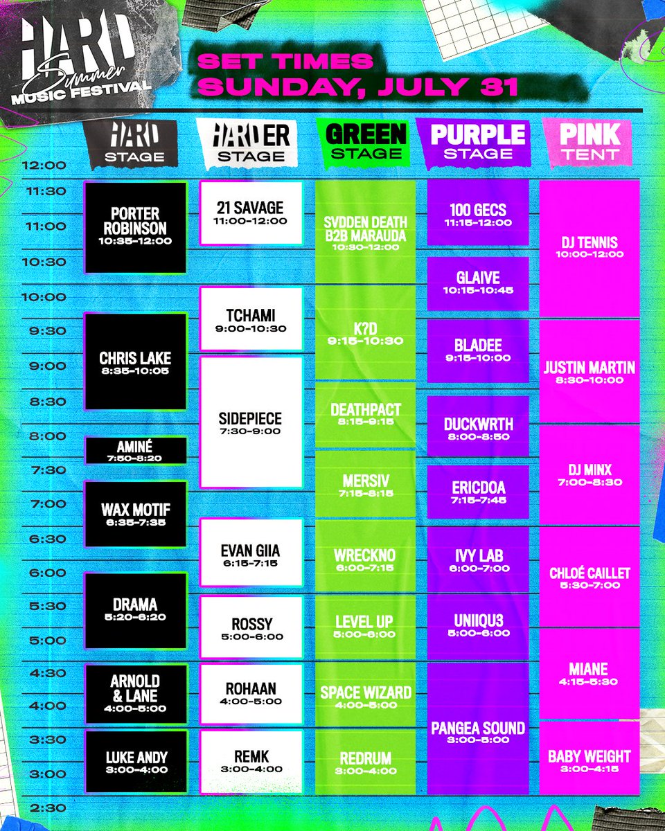 2022 Hard Summer schedule