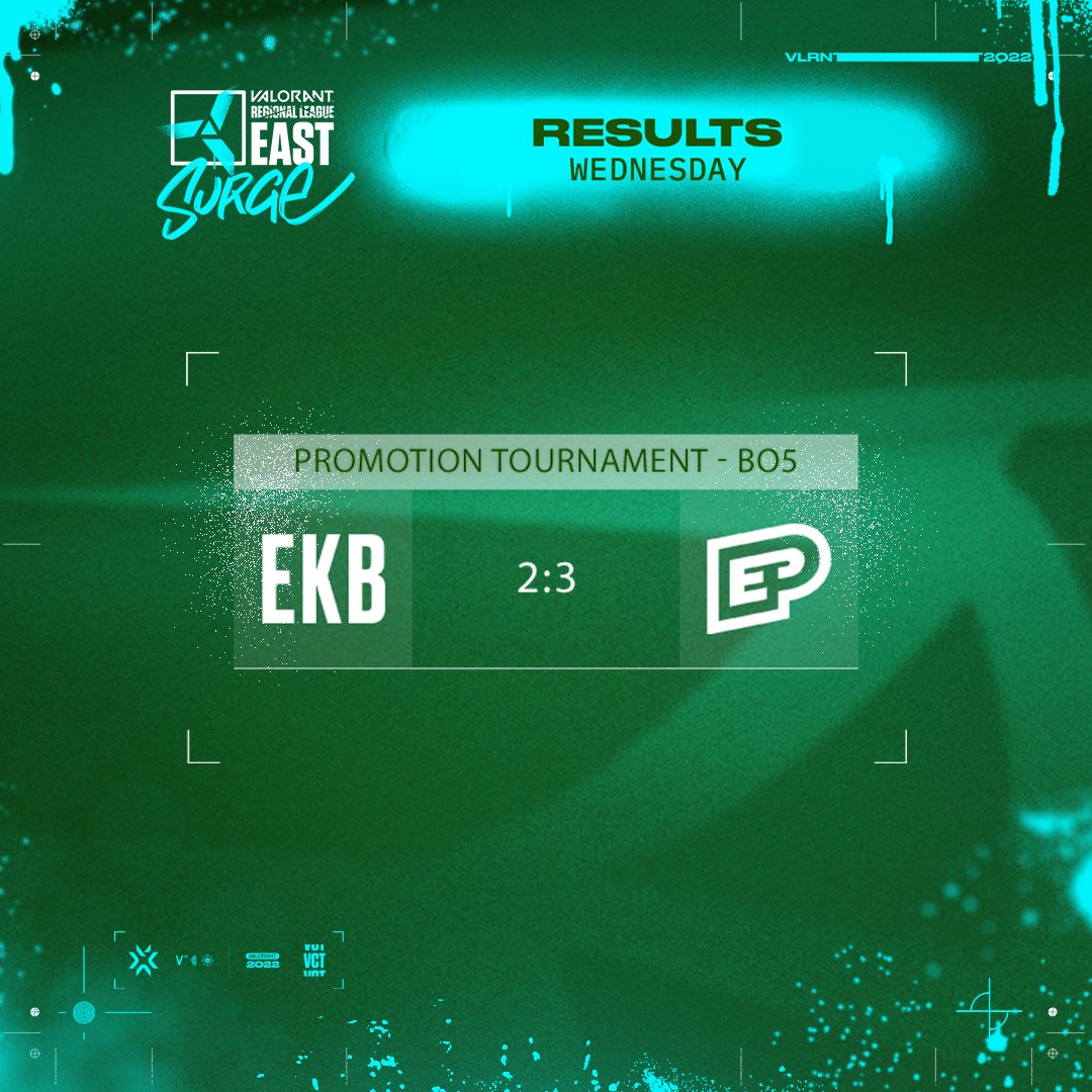 valleague_east's tweet photo. .@enterprise_esp will play in the next season of #EastSurge! ❤️‍🔥 https://t.co/AjbFWrO5Oy