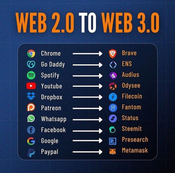 We are ready!🚀🚀