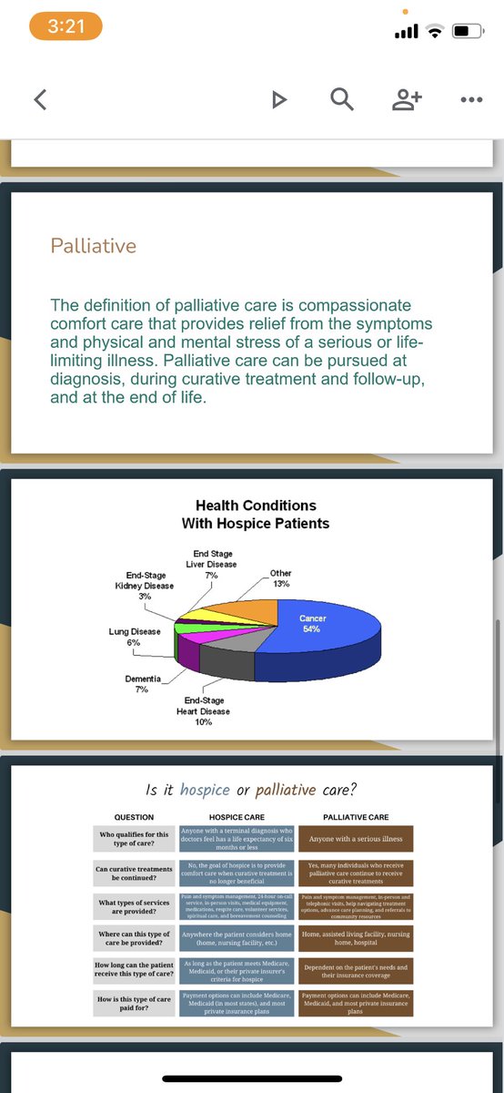 #morningreport 
This weeks sessions were taken by our new pgy2s
#obesitymanagement @annaunchaleeMD 
#hospice and #palliativecare by Krystal Savice.