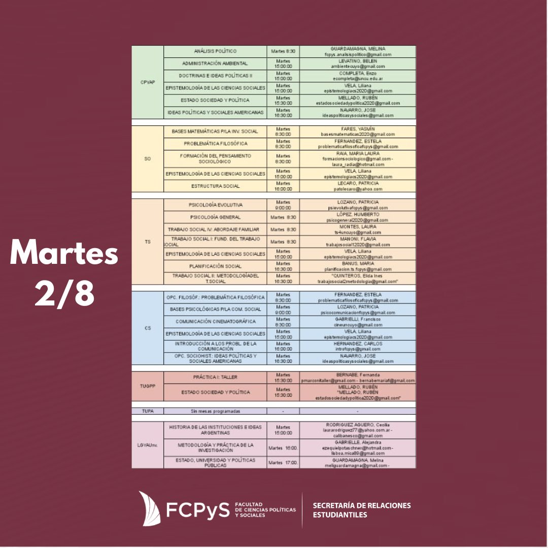 SREstudiantiles's tweet photo. 💡 Ya están disponibles los días y horarios de las mesas de #ExamenFCPyS correspondientes al turno agosto 2022. Si tenés dudas o consultas podés escribir a infoalumnosfcpys@gmail.com. https://t.co/NNzEI8mMBw