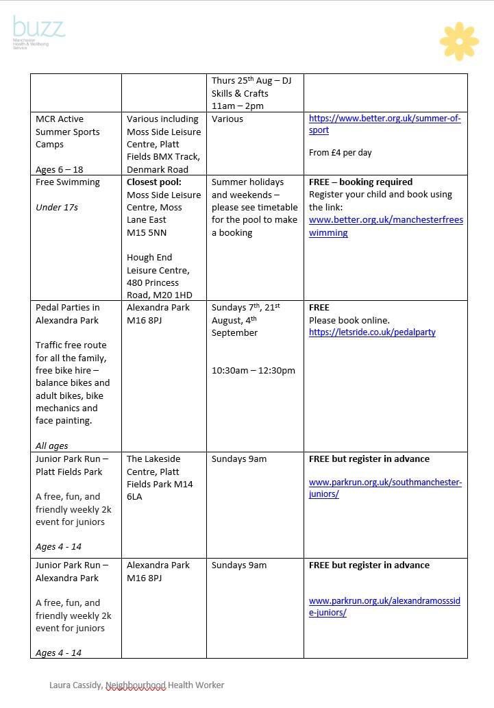 A list of Summer Holiday activities for children and families in #Chorlton, #WhalleyRange and #Fallowfield. 

#OurYear2022