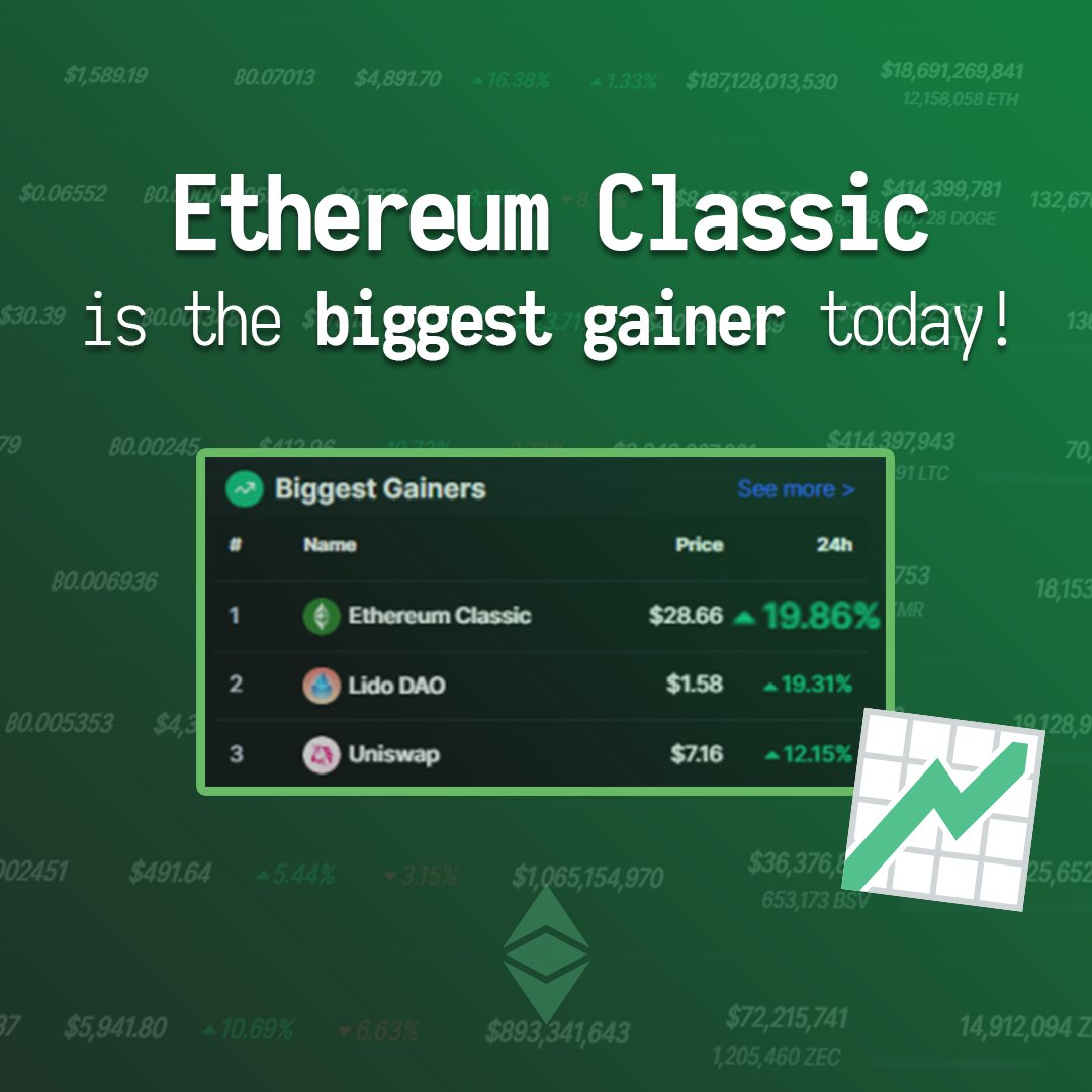 cryptocore0x tweet media