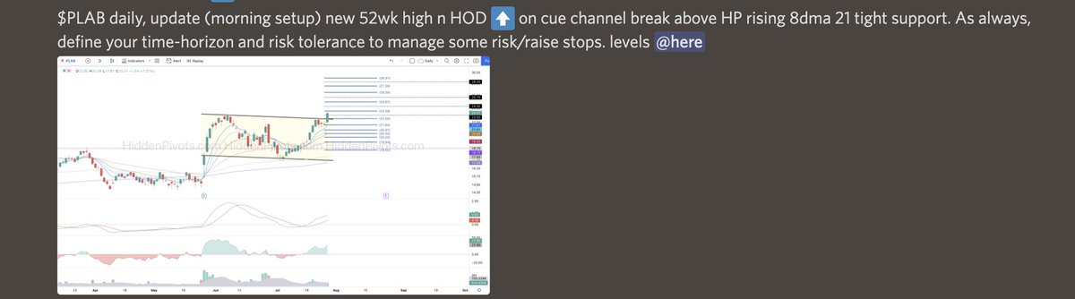 HiddenPivots's tweet image. $PLAB daily ⬆️ new 52wk high consolidation channel breakout off HP $22.50 long trigger.
#HPchartroom
