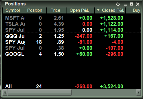 TheMaktrading's tweet photo. Trade highlights for 07/27
$MSFT 270c 2.20 -> 2.61 (+19%)
$TSLA 900c 2.80 -> 4.39 (+57%)
$SPY 405c 1.20 -> 1.95 (+63%) https://t.co/jEyKwx2QAU