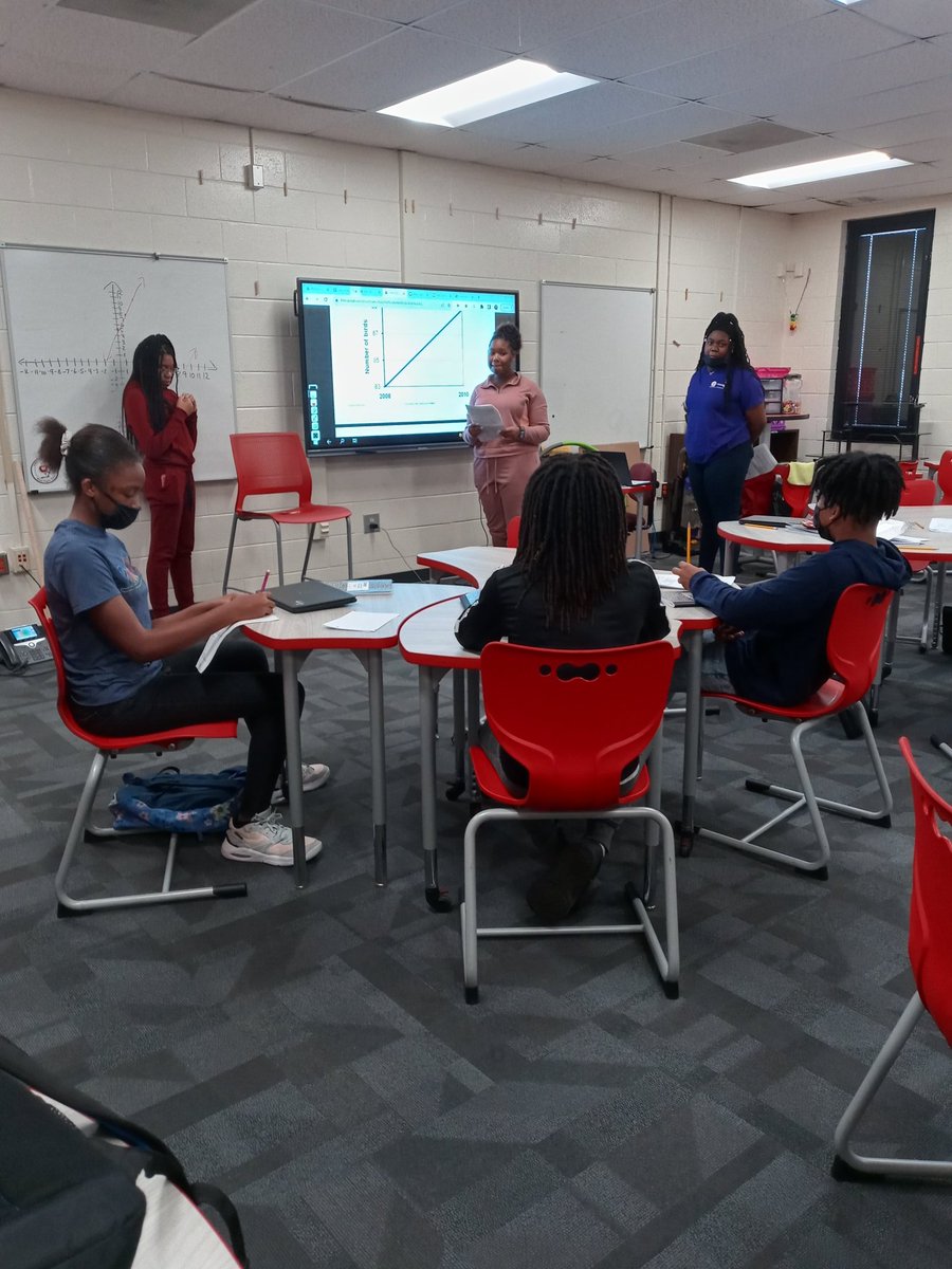 fgoodwin022's tweet photo. 8th-grade Soaring Eagles at work.  "Solving The Case of Muddying the Waters". Math on a mission! @spmeagles @DrBaronDavis #eaglepride #premierinthenest  #soaringeagles https://t.co/yoGGjVXPOc