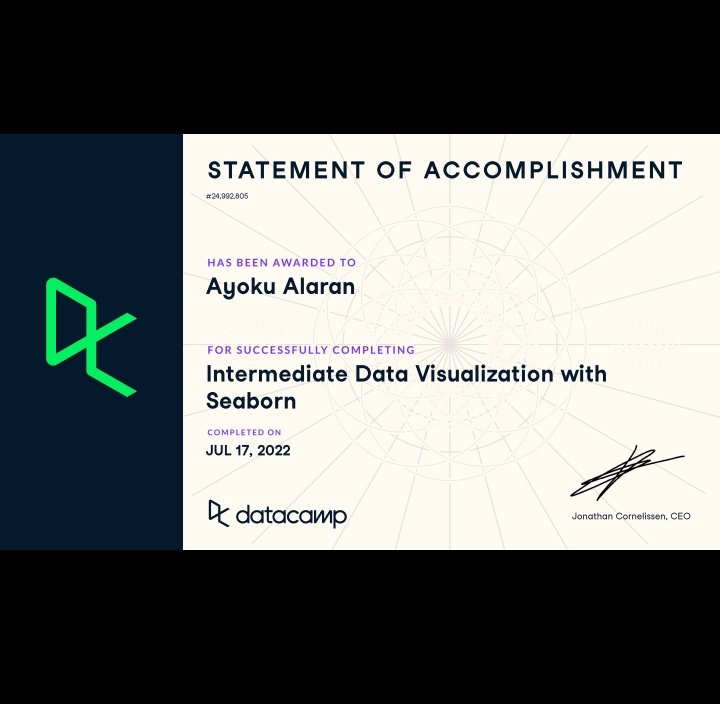 AlantheMaester's tweet image. Below are a few of the certificates I&apos;ve earned on my journey to being a senior Data Scientist.

#dataScientist #TechBuddySpace #Python #DataCamp