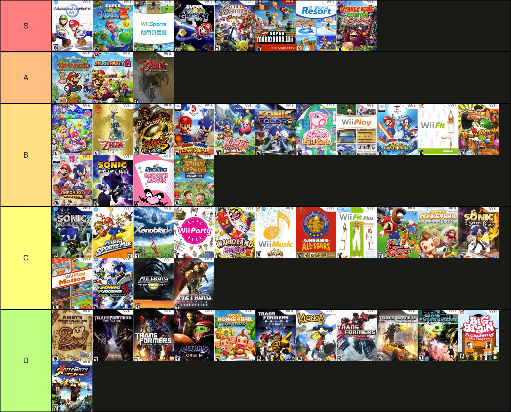 Wii switch cheap games list