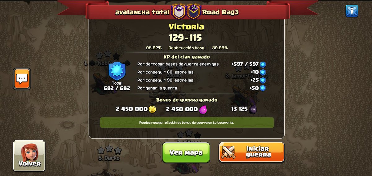 Lv99_Raul's tweet photo. Hoy ha sido un gran dia despues de mucho esfuerzo y dedicacion por fin hemos llegado a 1000 victorias en guerra🔝. Agradecer a todos aquellos q en algún momento aportaron su granito de arena en este gran clan❤ https://t.co/aPLWIJTqD9