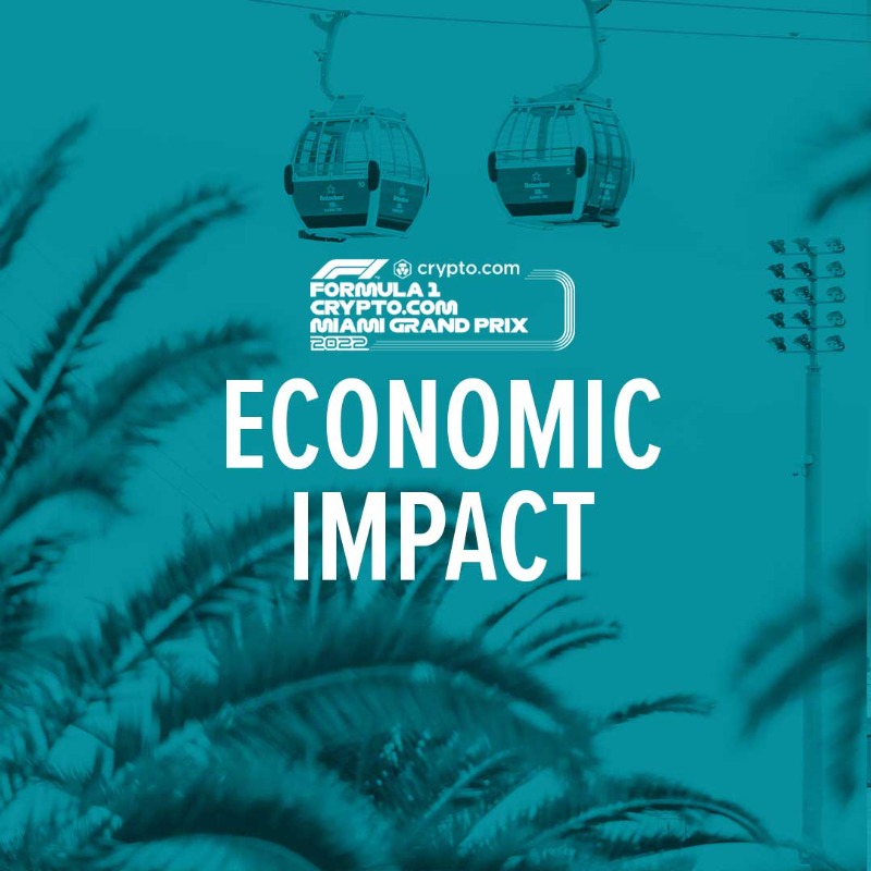 f1miami's tweet photo. Making a massive economic impact on the community 👏 @CityofMiaGarden 

Swipe to learn how the @F1 @cryptocom Miami Grand Prix boosted the local economy by $350 million! 🙌