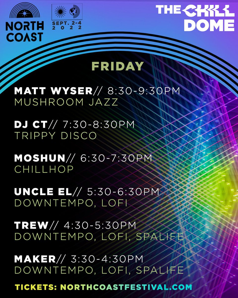 North Coast 🌈☀️ tweet media