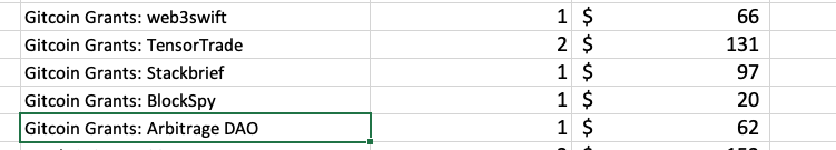 EigenPhi's tweet image. 9/10 There were 5 #gitcoingrant receivers fell victim to the 👿 :
Gitcoin Grants: #web3swift @skywinder
Gitcoin Grants: TensorTrade
Gitcoin Grants: Stackbrief
Gitcoin Grants: BlockSpy @craze3
Gitcoin Grants: Arbitrage DAO @ArbitrageDao
Fortunately, they did not give too much.