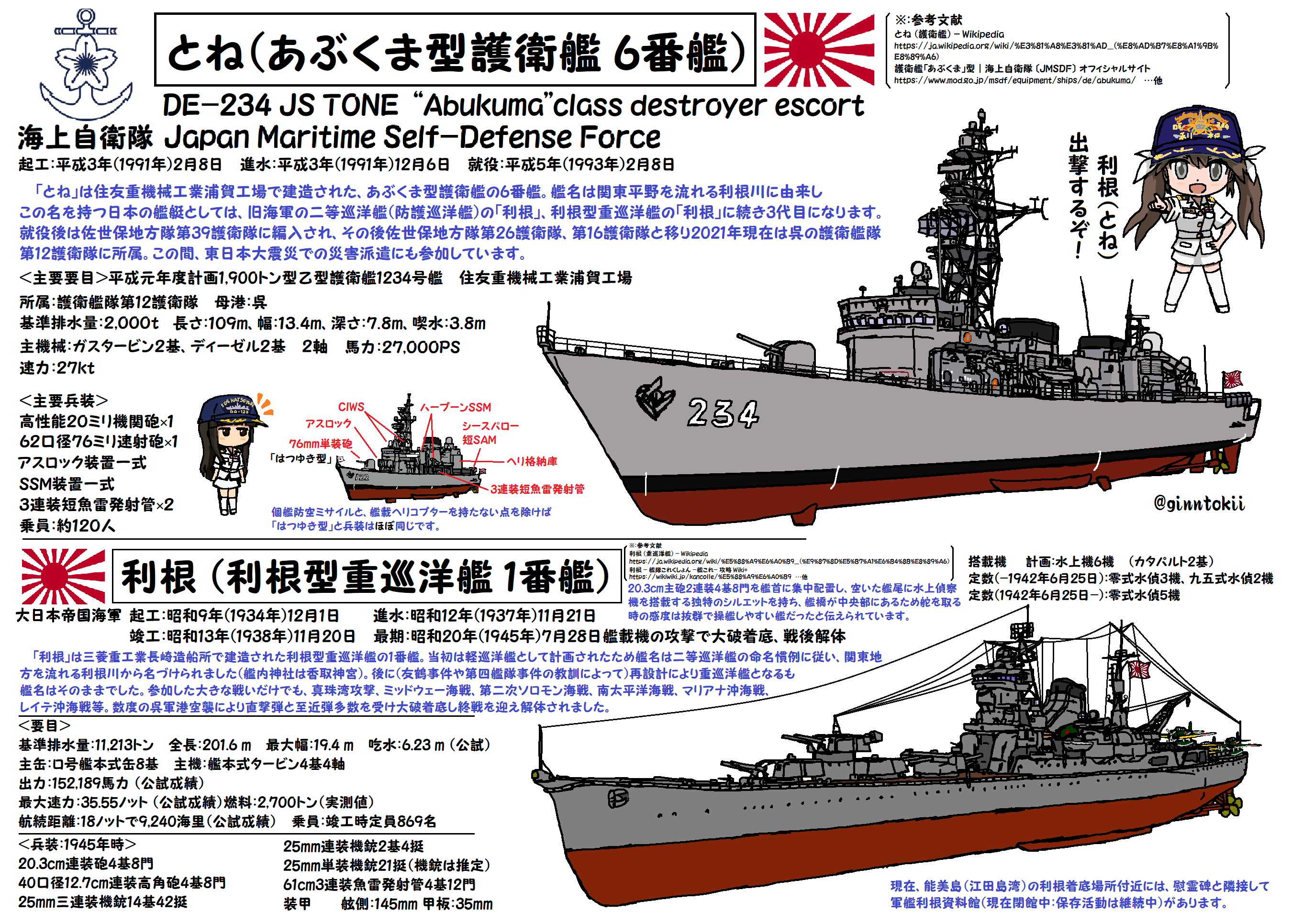 銀時@提督 on X: 銀時@提督 on X: