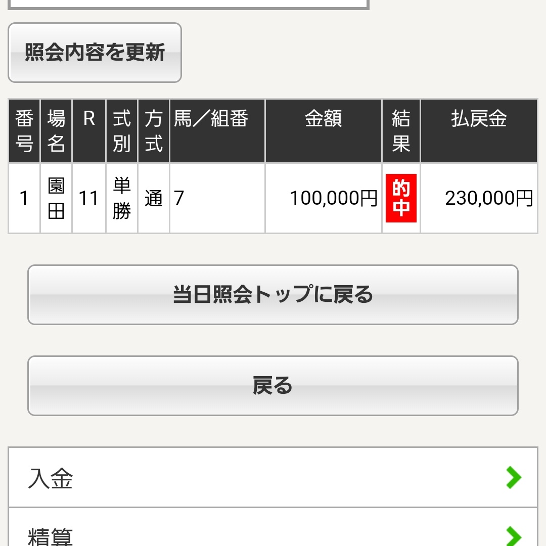園田朝イチ◎〇の本線決着スタート✨
◎トーセンネッロ1着✨
〇ハギノレイラニ2着✨
単勝、本線馬連、馬単🔥
3は拾いきれずに申し訳ない!!!!!
この調子でがんばっていきましょーーー!