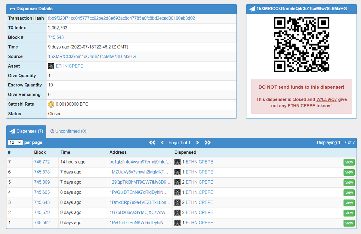 TIZAR ₿ERANDALAN tweet media